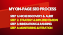do on page SEO for wordpress, shopify, woocommerce stores