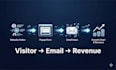 create high converting klaviyo pop up forms for shopify to grow your email list
