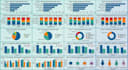 analyze your retail data to find the 3 reasons you are losing customers