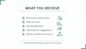 review your sales process, CRM workflow, and reporting structure