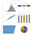 write sql queries, design databases and create erd professionally