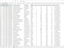clean, format, and fix your messy excel or CSV data