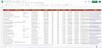 data entry, copy paste, data scraping, email leads, pdf to excel data entry
