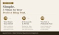 write a blog post on marketing and branding