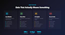scrape any website and deliver ai powered data analysis