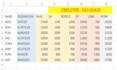 provide data entry and ms office services professionally