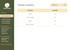 design a high fidelity CRM and erp admin panel