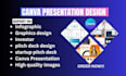 design, redesign presentation on canva google slide ppt pitch deck presentation
