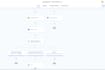 clone copy gohighlevel website migrate gohighlevel funnel clone ghl pipeline