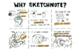 draw sketchnotes pencil sketch illustrations visual notes infographic summary