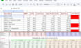 create automated excel and google sheets dashboards