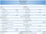 create professional excel accounting and finance solutions