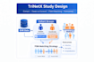 do clinical research analysis using trinetx