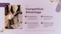 create d2c pitch deck ecommerce cac ltv retention consumer brand deck