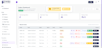 develop modern restaurant pos and financial management saas