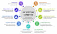 write ux microcopy for apps websites, saas, engaging ux for products,mobile apps
