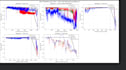 do machine, deep learning, model development and fine tuning in python colab