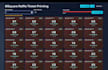 create digital raffle draw webapp