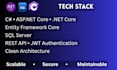 build scalable dotnet core web api with clean architecture