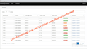 develop a php taxi and delivery booking system