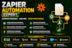 build make com automation and custom workflow integrations