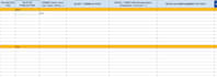 support your social media content scheduling and organization
