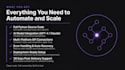 build custom ai agents and intelligent business workflow automation