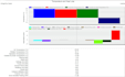 heating and cooling loads with design builder