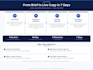 write landing page copy that converts traffic into leads and sales