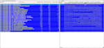 create a primavera p6 schedule, wbs, gantt chart and baseline