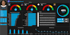 build a power bi HR dashboard