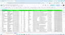 data enrichment decision maker emails and phone numbers appending