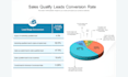 powerpoint presentation redesign clean up google slides professional ppt design