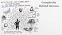 create engaging whiteboard animation explainer video for business and education