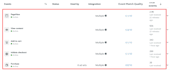 setup facebook pixel conversion API, fix meta pixel, server side tracking by GTM
