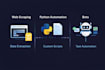 build web scraping scripts, automation bots and data extraction tools