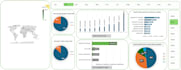 do excel dashboard development