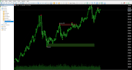 create a custom mt4 and mt5 eas, indicators, and trading systems in mql4, mql5