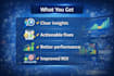 audit your google ads campaign and improve performance