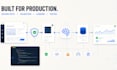 add a secure openai or claude chatbot to your nextjs app