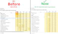 optimize your windows and fix stuttering and input lag