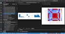 build data pipelines and analyze data using sql and python