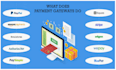 build a fully independent and autonomous payment processor