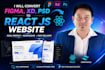 convert figma, xd, psd to responsive react js website