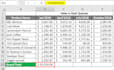 do fast data entry and excel cleanup