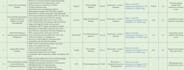 create professional ecommerce SEO product catalogs in excel