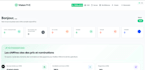 develop an ai powered custom CRM system or admin dashboard