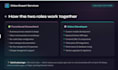 implement odoo erp, HR payroll, inventory and accounting system