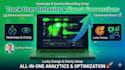 setup lucky orange and microsoft clarity heatmaps analysis, sessions recording