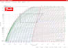 perform professional hvac heat load calculations and cooling design